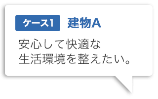 ケース1 安心して快適な生活環境を整えたい。