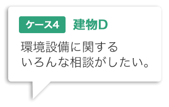 ケース4 住まいに関するいろんな相談がしたい。